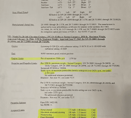 PA-28-140 Rental - KFFZ